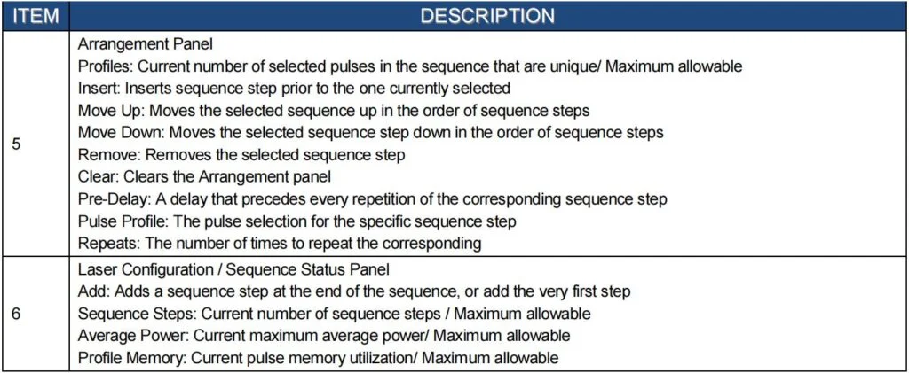 IPG Laser Source Manual,IPG Photonics YLR Series Guide